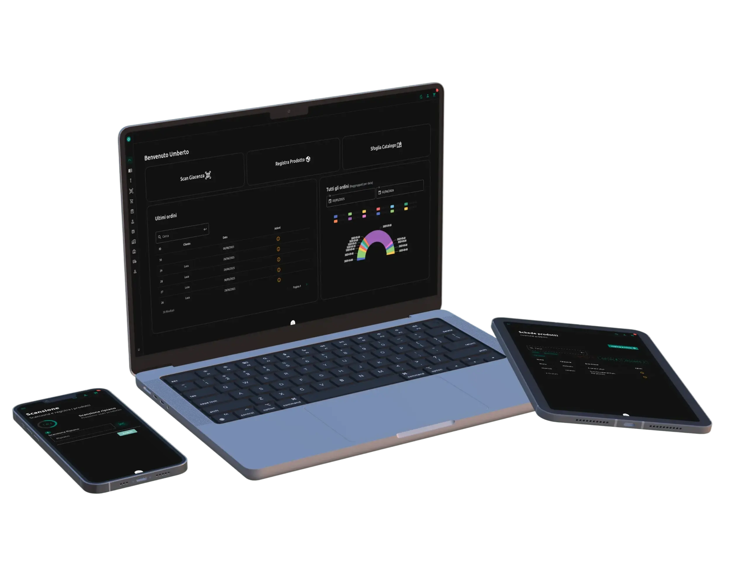 MPEsco — Progetto MPStudio